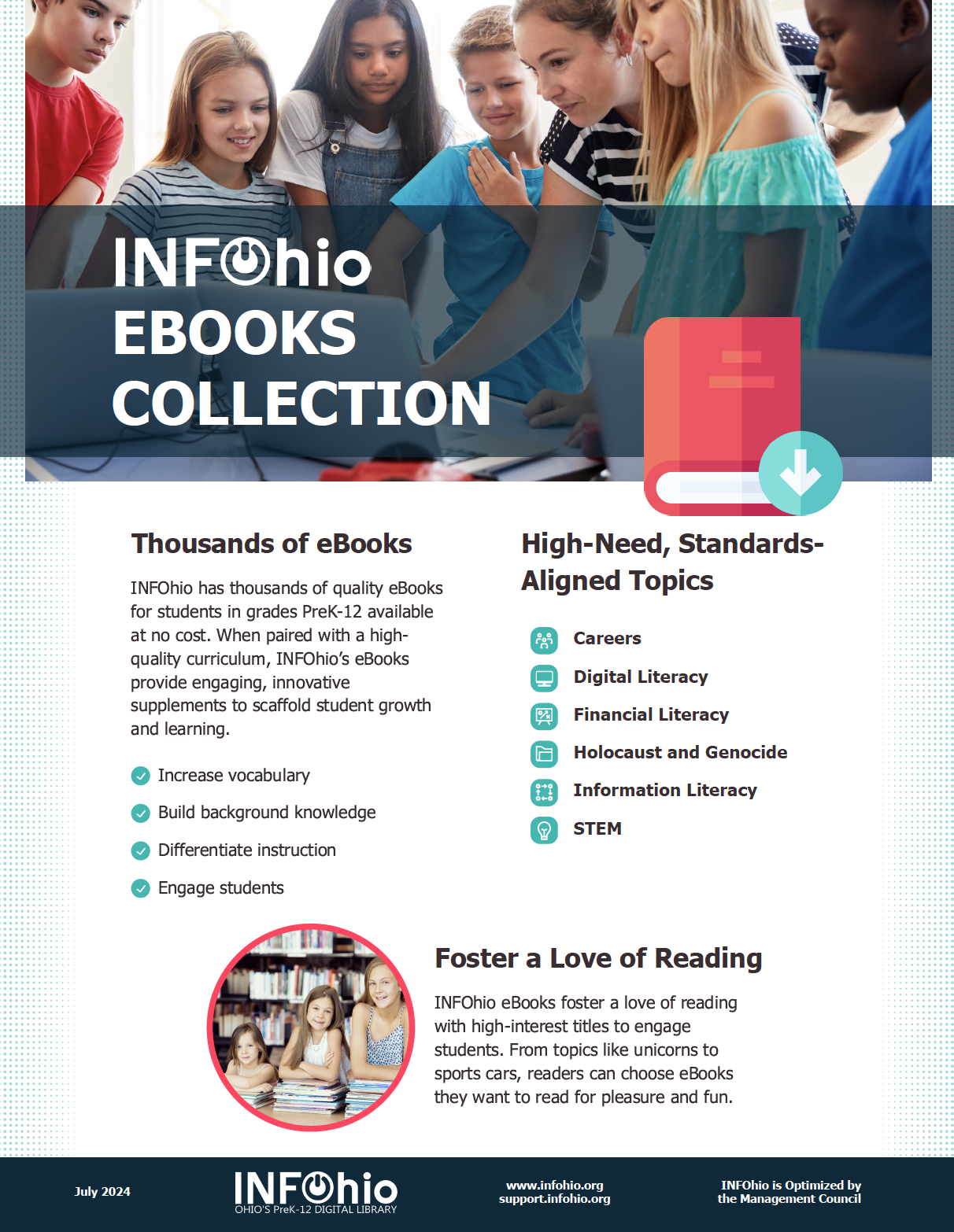 INFOhio eBooks Collection Flyer