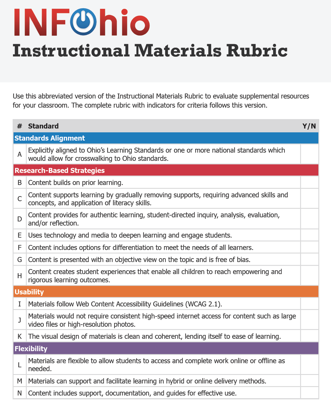 Instructional Materials Rubric