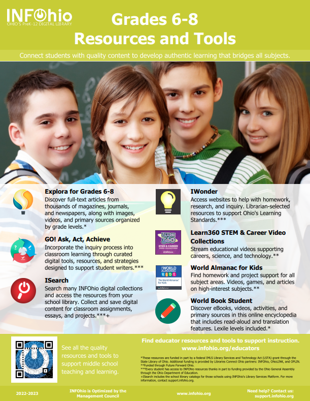 Grades 6-8 Teach & Learn with INFOhio: Digital Resources for a Digital Age 
