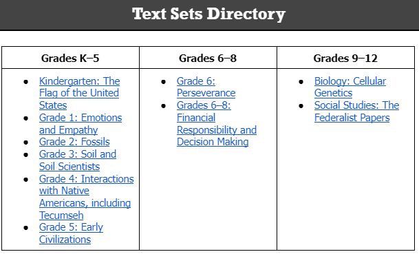INFOhio Text Sets for Grades 6–12 