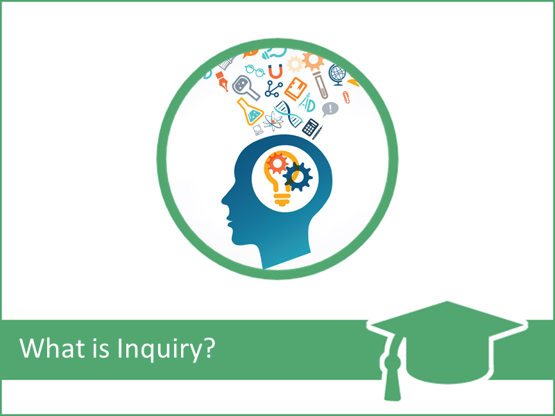 What is Inquiry? Class (INFOhio Learning Pathways)