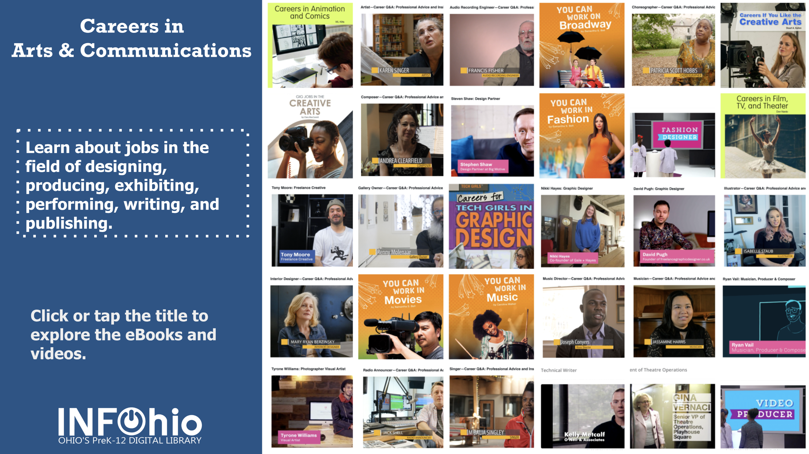 Career Exploration with Choice Boards from INFOhio